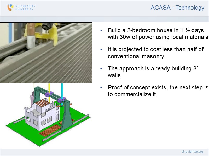 ACASA - Technology Build a 2-bedroom house in 1 ½ days with 30w of